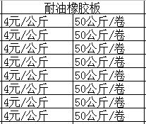 耐油橡膠板