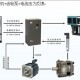 注塑機同步伺服節電器等工業電機節電器及節電設備