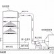 東莞大嶺山環保公司家具廢氣處理設備行森