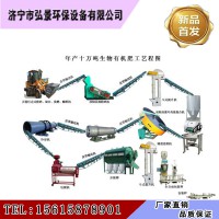 有機肥加工-金華豬雞糞有機肥成套設備廠家安裝圖