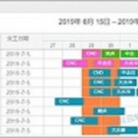 模具生產APS智能排程-零件車間機臺排程-生產報工績效管理