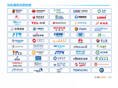 2024中國（江蘇）新能源大會暨電池、儲能展覽會